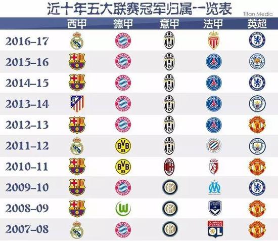 能够站稳国